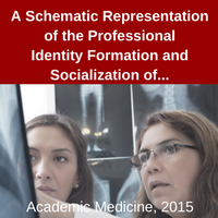 Cruess article number 3