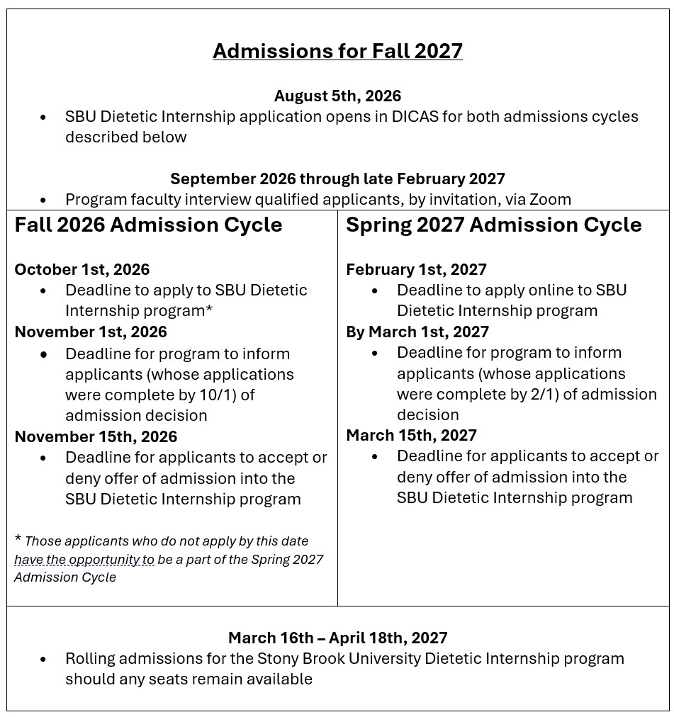 Admission timeline and cycle for a Fall 2027 DI cohort start term