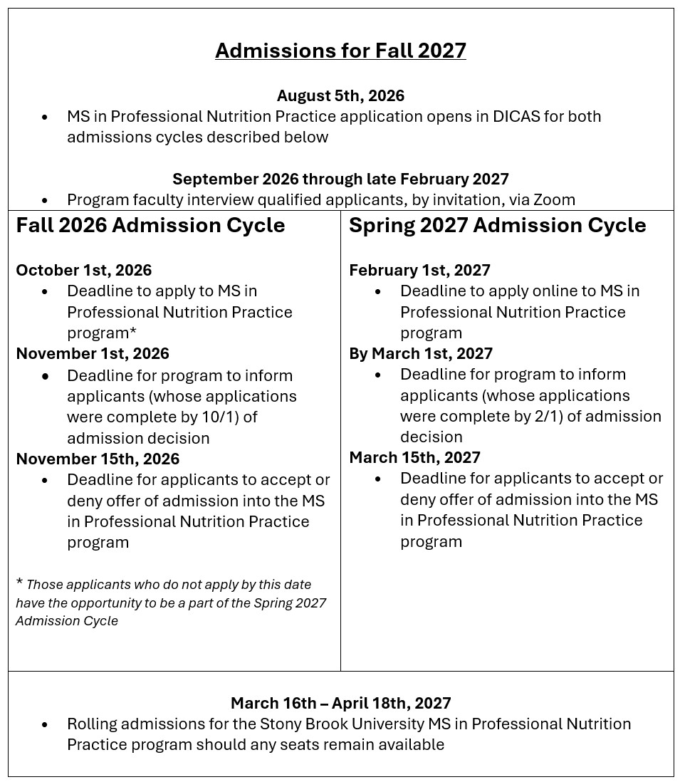 Admission timeline and cycle for a Fall 2027 PNP cohort start term