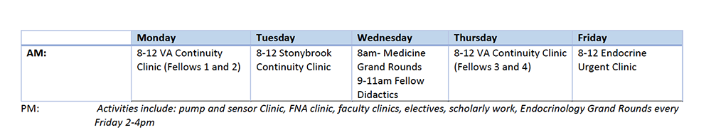 weekly schedule sample