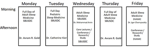 Sleep Medicine Fellowship Schedule 20-21