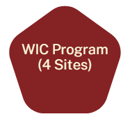 WIC