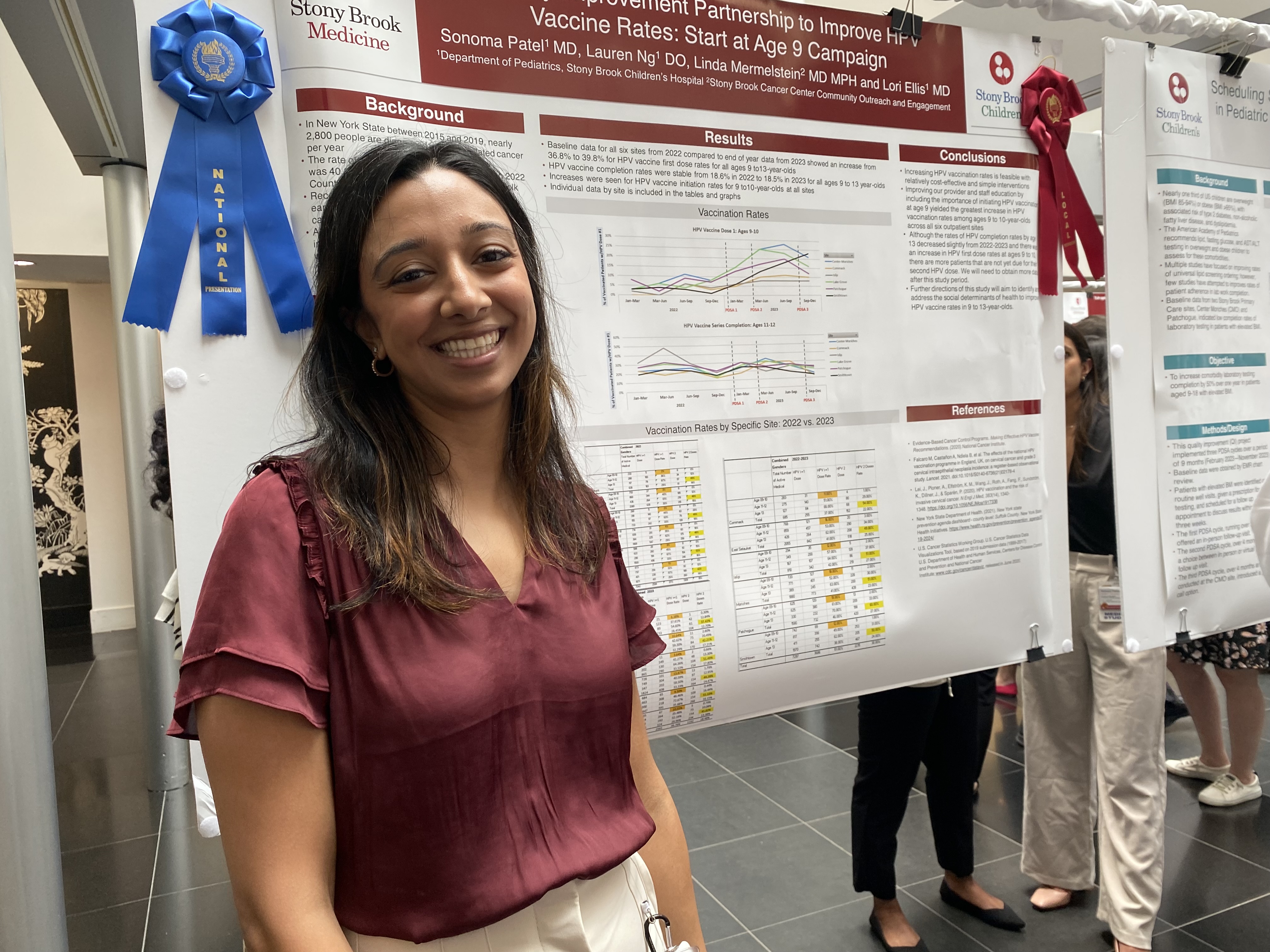 patel - research day