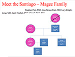 Santiago Family Presentation